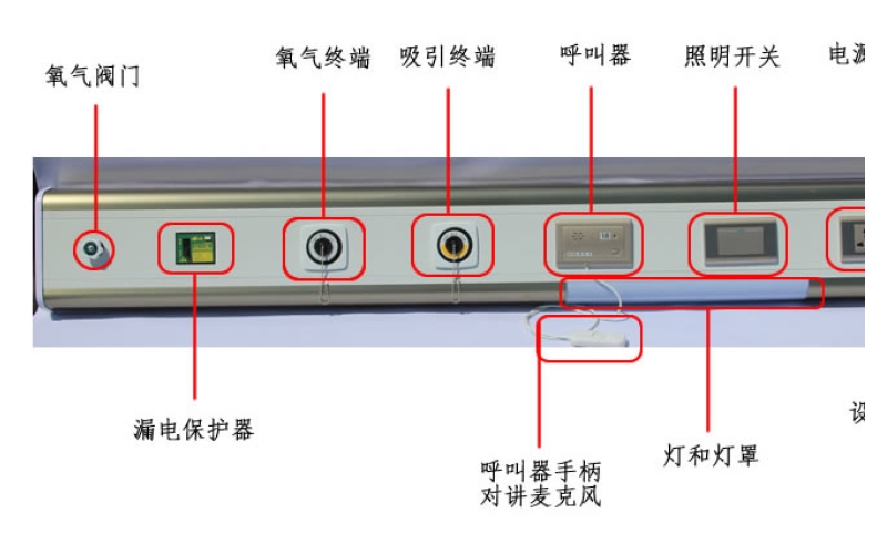 醫院供氧管道氧氣閥門的開關使用方法